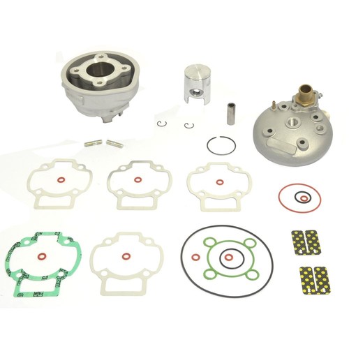 Gruppo termico standard - termico,